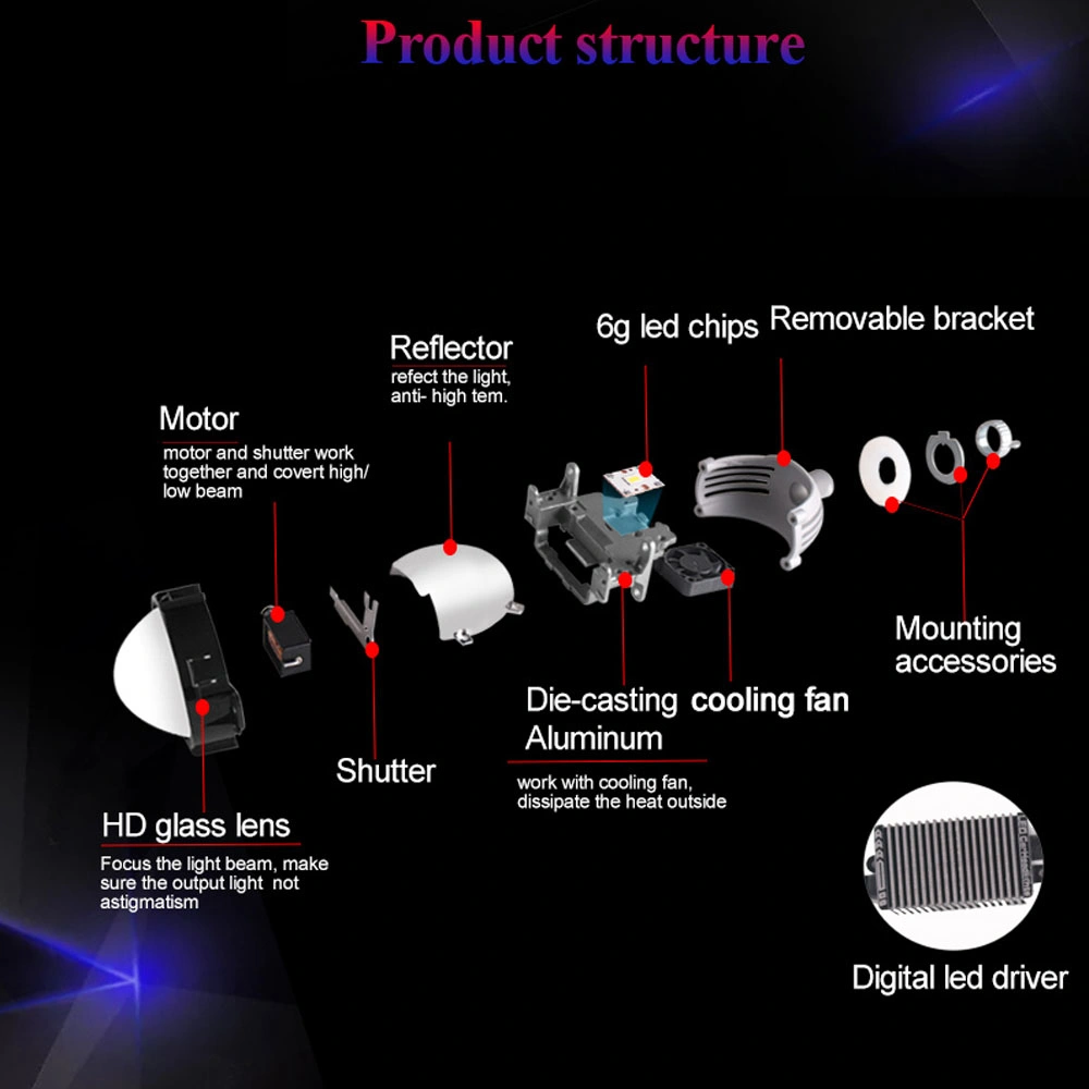 Sanvi Hot Sale Super Brightness 3 Inch Car Bi LED Projector Lens Headlight 35W 12V 6000K 4300K 3000K Automotive Lighting System Auto Lamp Accessory Retrofit Kit